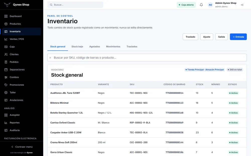 Inventario con stock general por variante, SKU, código de barras, stock y mínimo