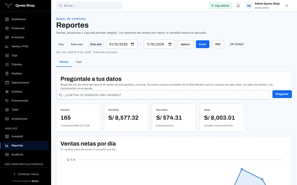 Reportes con «Pregúntale a tus datos», exportación a Excel y PDF, ventas, ticket promedio y ventas netas por día